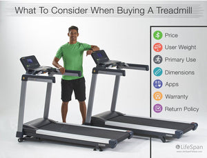 How to buy a treadmill