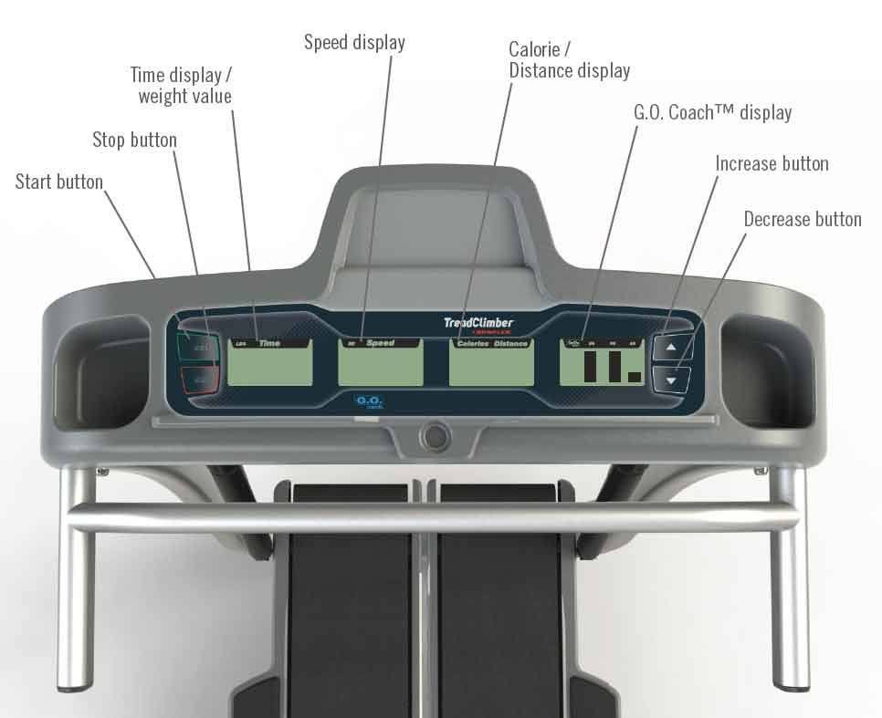 Treadclimber tc20 outlet price